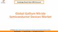Gallium Nitride Semiconductor Devices Market Size and Share PowerPoint PPT Presentation