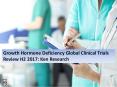 Global Growth Hormone Deficiency Clinical Trials Market Volume - Ken Research PowerPoint PPT Presentation