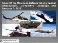 Future Of The Moroccan Defense Industry, Market Analysis, Industry Opportunities - Ken Research PowerPoint PPT Presentation