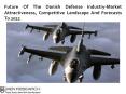 Danish Defense Industry Revenue, Industry Forecast, Market Size - Ken Research PowerPoint PPT Presentation