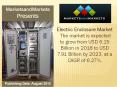Electric Enclosure Market expected to be worth 7.91 Billion USD by 2023 PowerPoint PPT Presentation