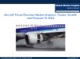 Aircraft Thrust Reverser Market – Growth Opportunities and Challenges 2017-2024 PowerPoint PPT Presentation