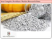 Asia Complex Fertilizer Market Research Data
