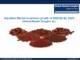 Aquafeed Market| Magnificent Expansion $200 Bn By 2024 | Assert Global Market Insight PowerPoint PPT Presentation