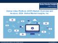 Online Video Platform (OVP) Market - Business and Innovation Trends 2017-2024 PowerPoint PPT Presentation