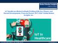 IoT Healthcare Market Expected to Witness Significant Growth in the Near Future PowerPoint PPT Presentation