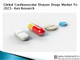 Global Cardiovascular Disease Drugs Market Future Outlook, Market Analysis - Ken Research PowerPoint PPT Presentation