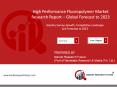 High Performance Fluoropolymer Market Size & Trends during Forecast Period 2018 to 2023 PowerPoint PPT Presentation