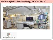 United Kingdom Electrophysiology Devices Market