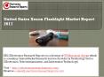 United States Xenon Flashlight Market Report 2017 PowerPoint PPT Presentation