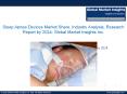 Sleep Apnea Devices Market share expected to witness 7.5% CAGR from 2017 to 2024 PowerPoint PPT Presentation