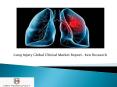 Lung Injury Global Clinical Leading Competitors PowerPoint PPT Presentation