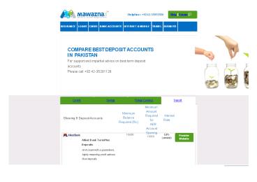 Compare Best Deposit Accounts in Pakistan