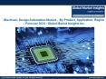 Electronic Design Automation Market to cross $14bn by 2024 PowerPoint PPT Presentation