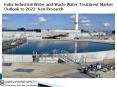 India Industrial water treatment market, Order book Thermax- Ken Research PowerPoint PPT Presentation