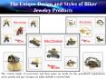 The Unique Design and Styles of Biker Jewelry Products PowerPoint PPT Presentation