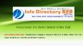 Wire and Wire Products - INFO DIRECTORY B2B PowerPoint PPT Presentation