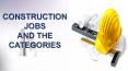 construction jobs and the categories PowerPoint PPT Presentation