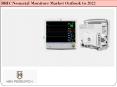 BRIC Neonatal Monitors Market Sales Growth PowerPoint PPT Presentation