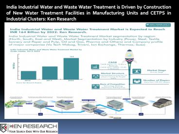 Industrial water treatment facilities India- Ken Research