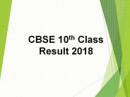 CBSE 10th Result 2018 date