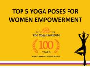 Yoga Teachers Training In India