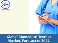 Global Biomedical Textiles Market, Forecast to 2022 PowerPoint PPT Presentation