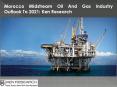 Morocco Midstream Oil And Gas Market Growth Analysis- Ken Research PowerPoint PPT Presentation