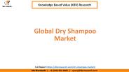 Global Dry Shampoo Market Size