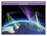 Automatic Identification Systems Industry 2018 Industry Analysis, Top Players, Revenue and Market Share Report