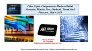 Fiber Optic Components Market