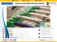 Reprocessed Medical Devices Market PowerPoint PPT Presentation