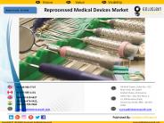 Reprocessed Medical Devices Market