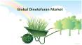 Dinotefuran Market PowerPoint PPT Presentation