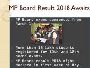 MP Board Result 2018 date to be announced soon