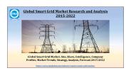Smart Grid market