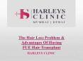 The Hair Loss Problem & Advantages Of Having FUE Hair Transplant PowerPoint PPT Presentation