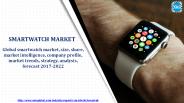 Smart Watch Market