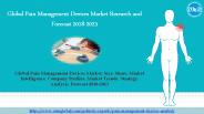 Pain Management Market