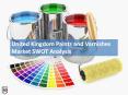 United Kingdom Paints and Varnishes Market Trends - Ken Research PowerPoint PPT Presentation