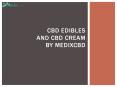 CBD Edibles And CBD Cream by MedixCBD PowerPoint PPT Presentation