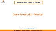 Data Protection Market