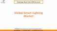 Global Smart Lighting Market Segmentation and Market Size PowerPoint PPT Presentation