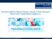 Pharmacovigilance Market to grow at 10% CAGR from 2017 to 2024