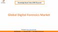 Global Digital Forensics Market Growth PowerPoint PPT Presentation