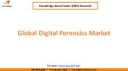 Global Digital Forensics Market Growth