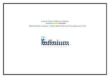 Animal Feed Additives Market Future Trends and Scope Analysis by 2023