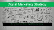 Best Digital Marketing Strategy 2018