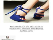 Global Online sales of Apparel : Ken Research