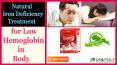 Natural Iron Deficiency Treatment for Low Hemoglobin in Body PowerPoint PPT Presentation